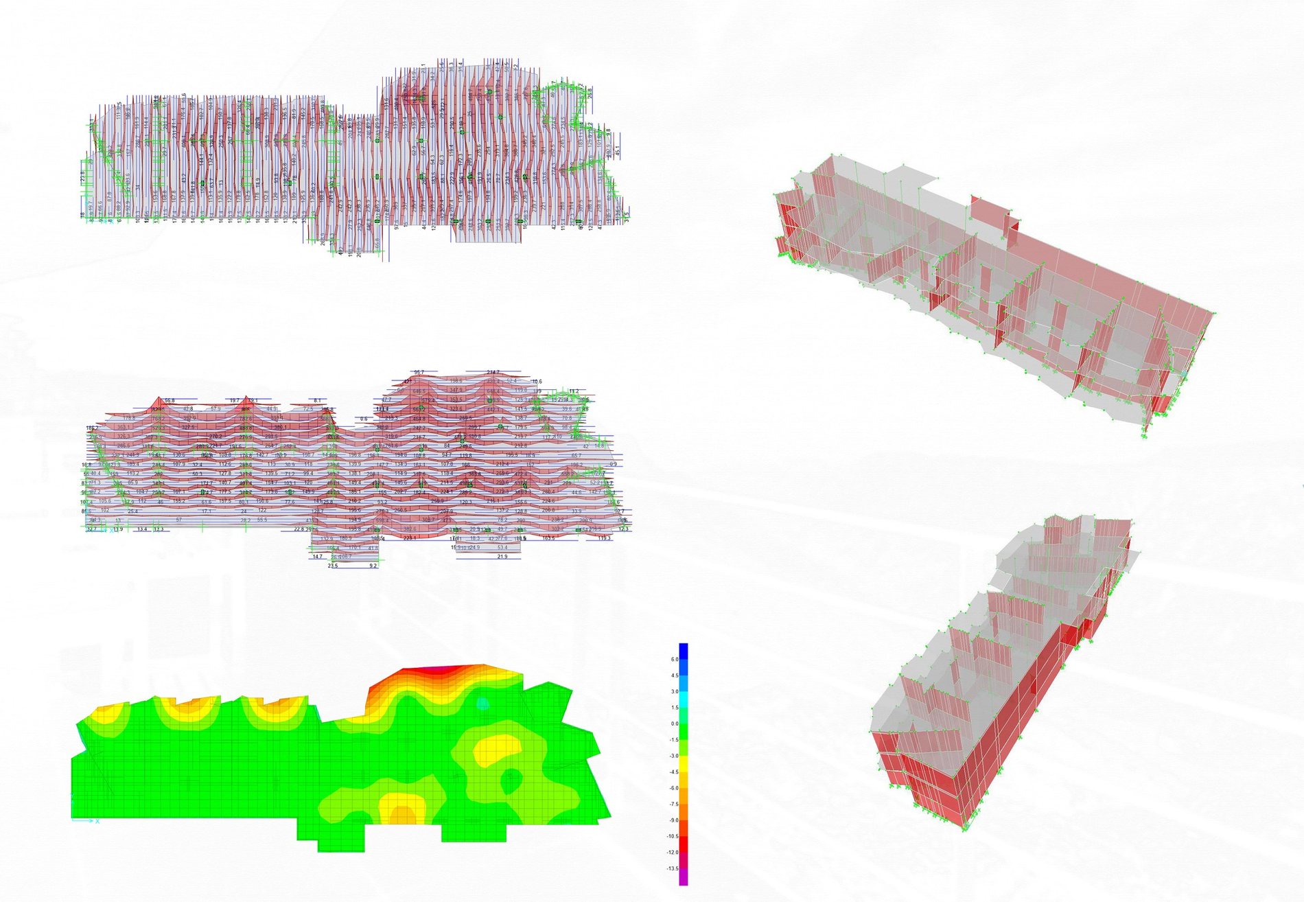 Structural Analysis