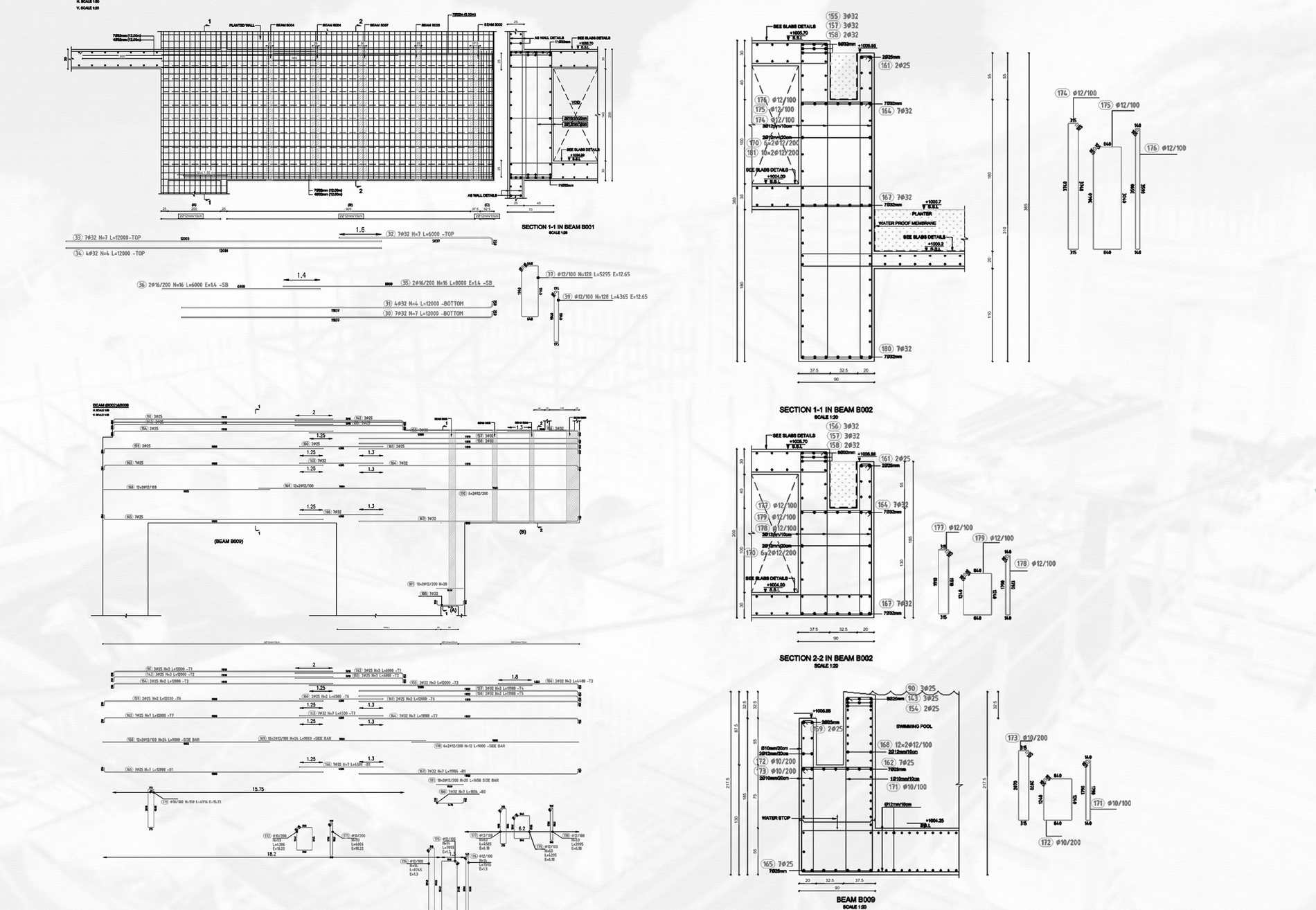 Reinforcement Details