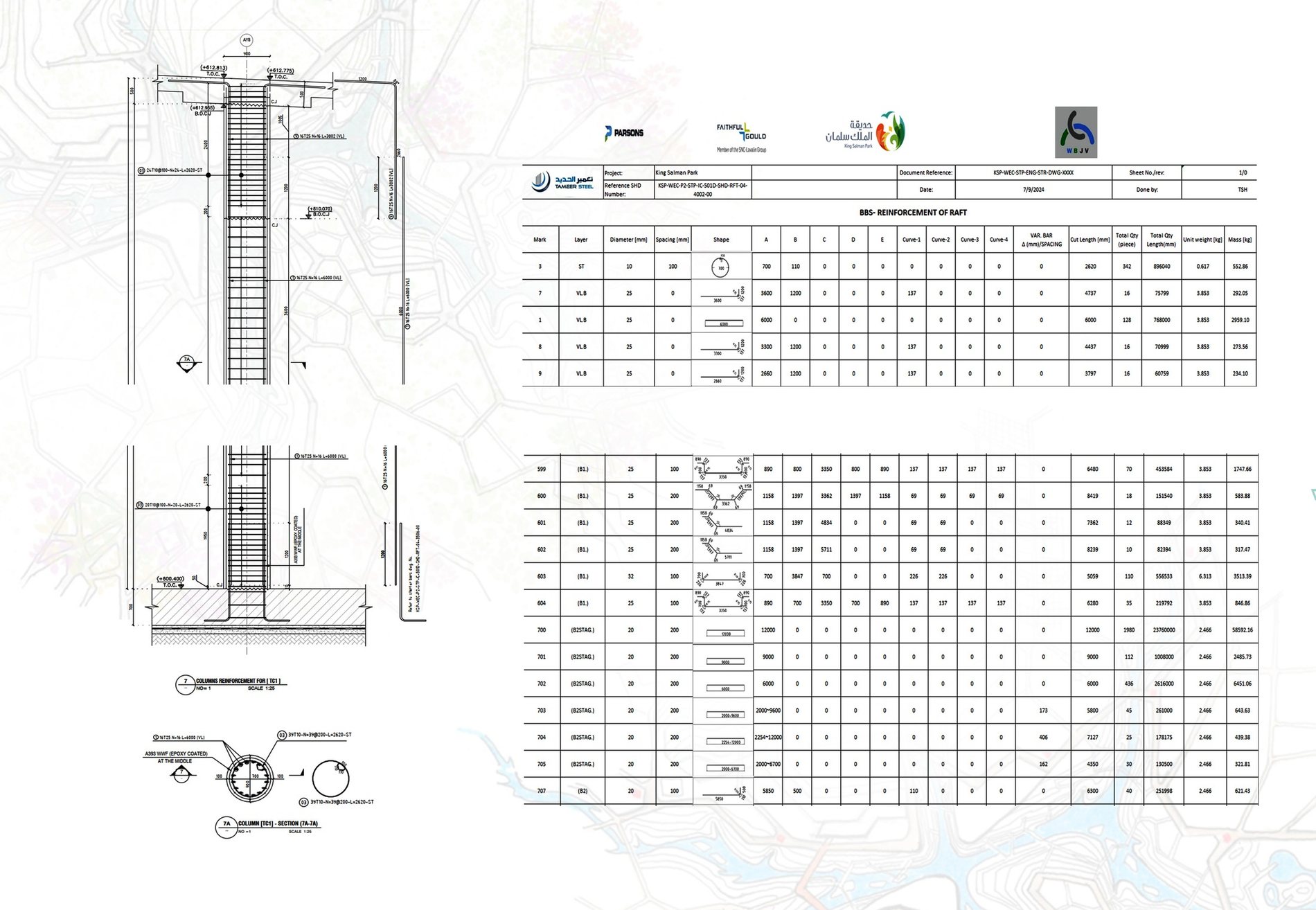 Reinforcement detailing and schedule information