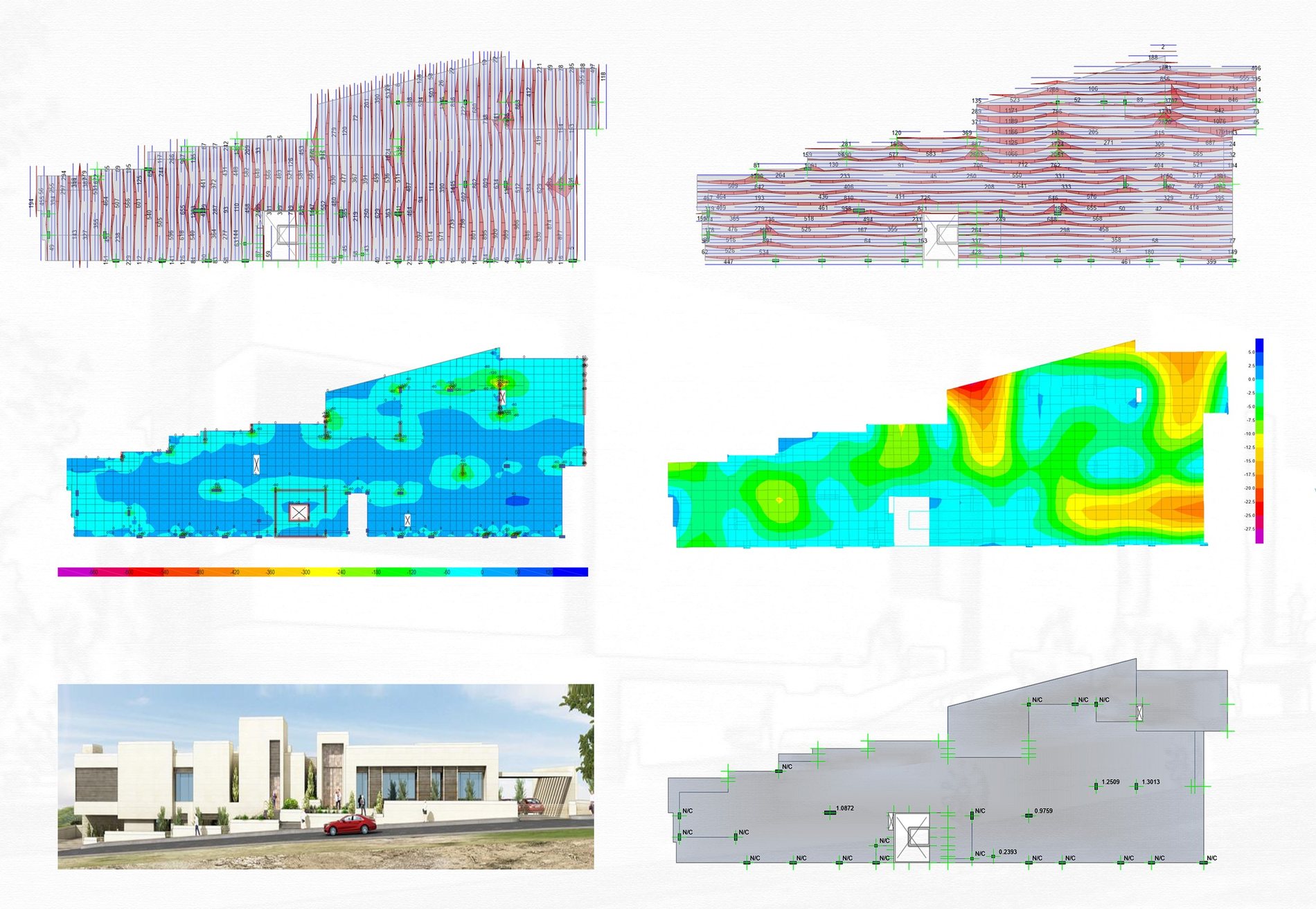 Slab Analysis