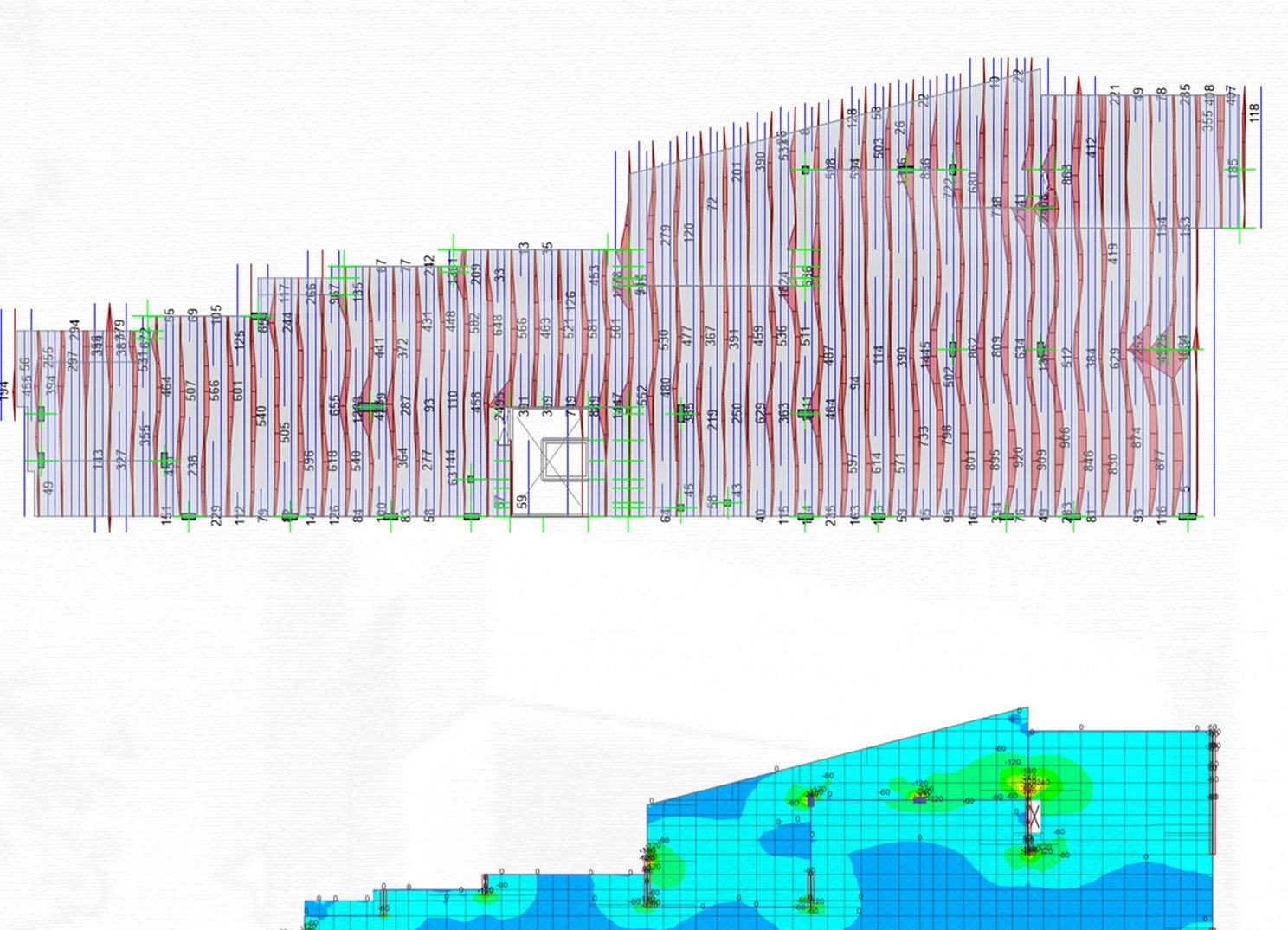 Slab analysis detail